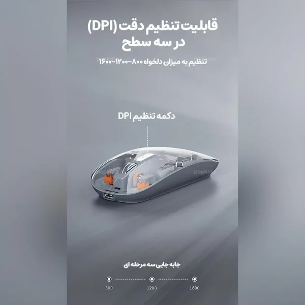 موس شفاف بی سیم چندحالته RECCI مدل RCS‑M01