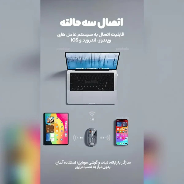 موس شفاف بی سیم چندحالته RECCI مدل RCS‑M01
