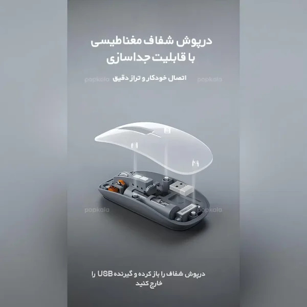 موس شفاف بی سیم چندحالته RECCI مدل RCS‑M01