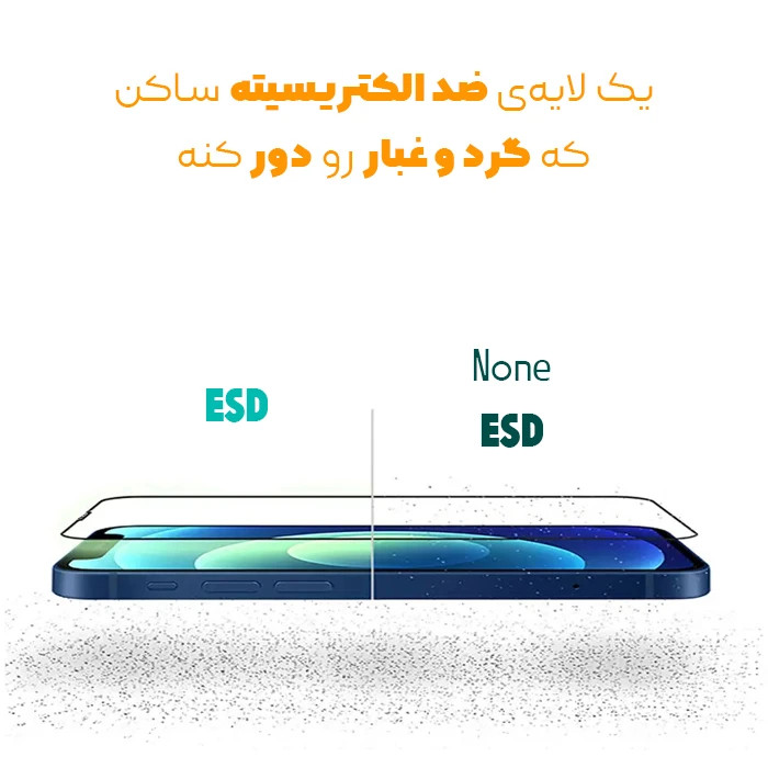محافظ صفحه نمایش iPhone 17 Pro Max مدل Super-D